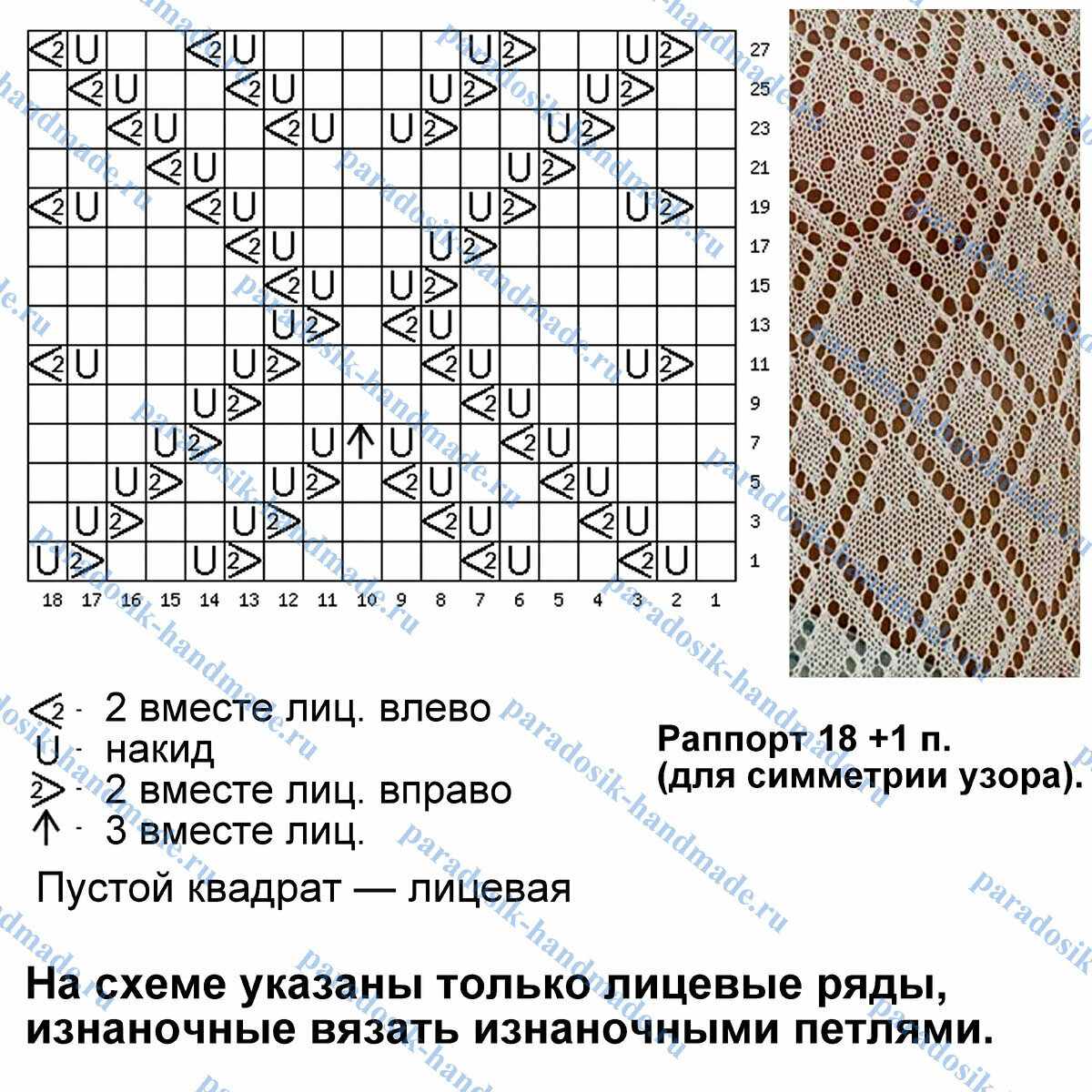 Архивы Москва - Формула Рукоделия