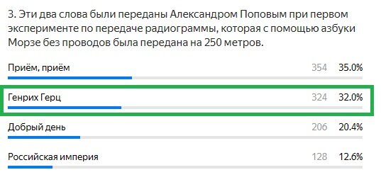 Правильный ответ: Генрих Герц