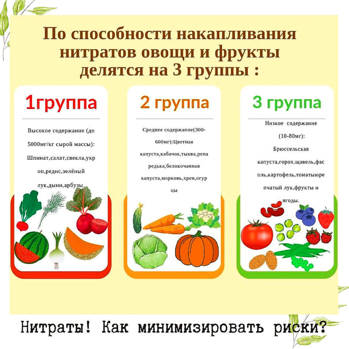 На этой картинке содержится очень полезная информация. Сохраняйте её у себя и будьте здоровы! 