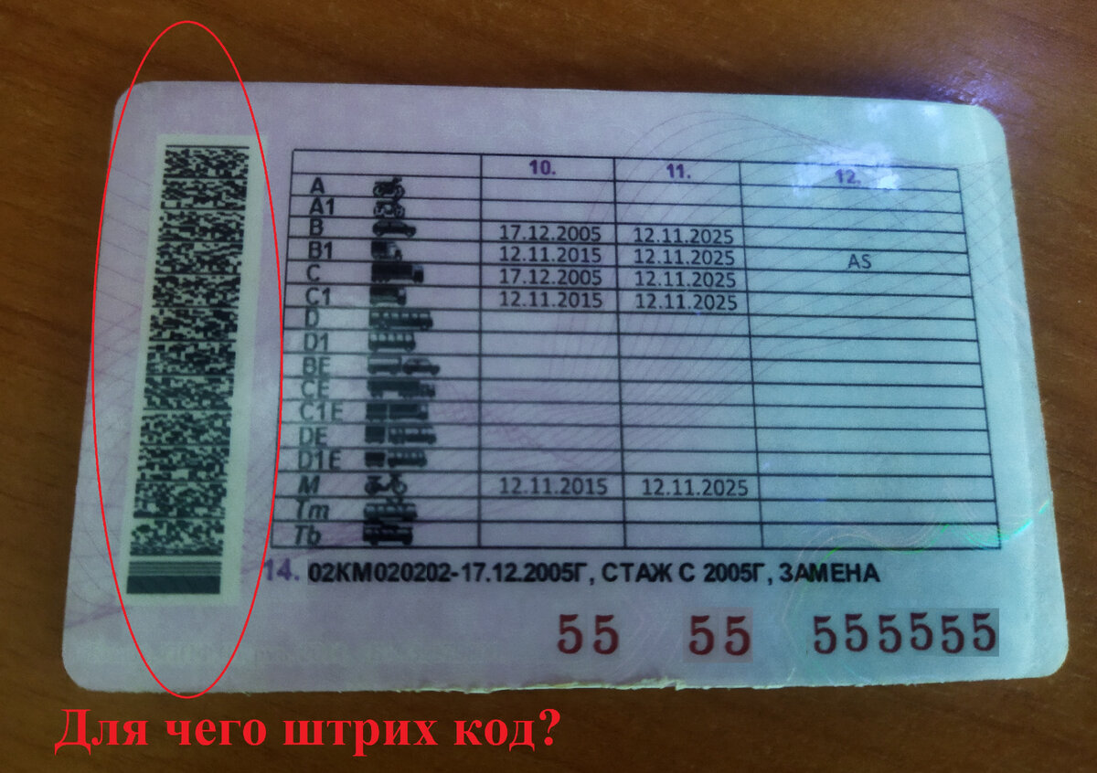 Автоюрист пояснил, для чего штрих код на задней части водительского  удостоверения, какую информацию он несёт. | Автоюрист. Всё о ДПС. | Дзен