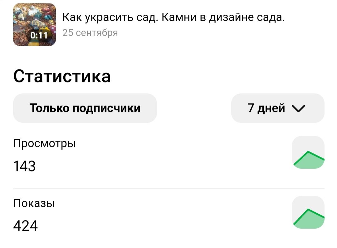 Серин автора.