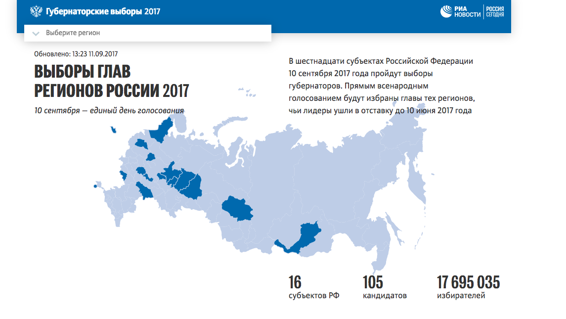 Инфографика с сайта "Россия Сегодня"