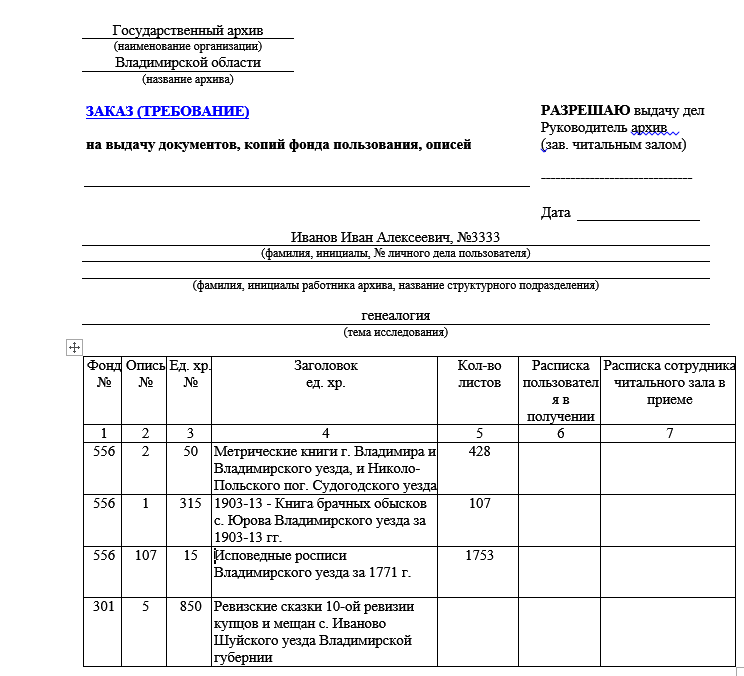 Список фондов образец заполнения готовый