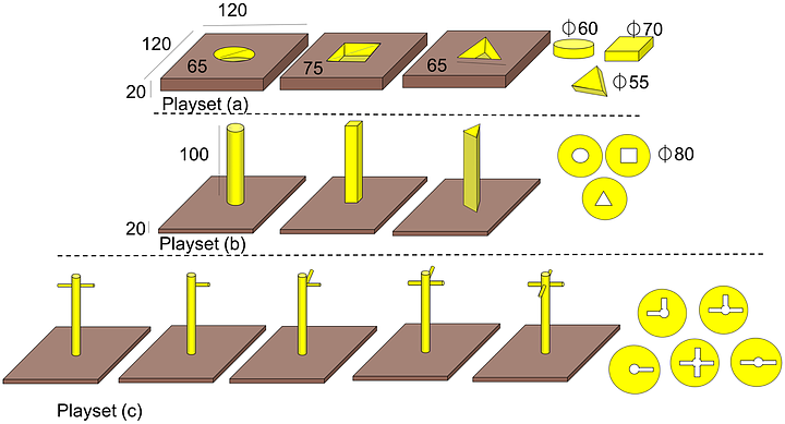 Игровые наборы для предварительных экспериментов. Какаду могли или вставить брусок правильной формы, или надеть шайбу с разрезом на соответствующую штангу.