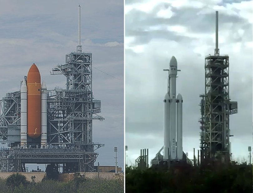 Shuttle & Falcon Heavy