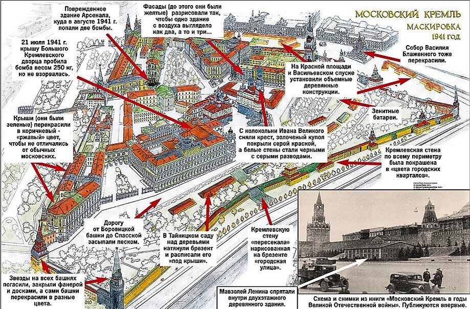 План маскировки Кремля