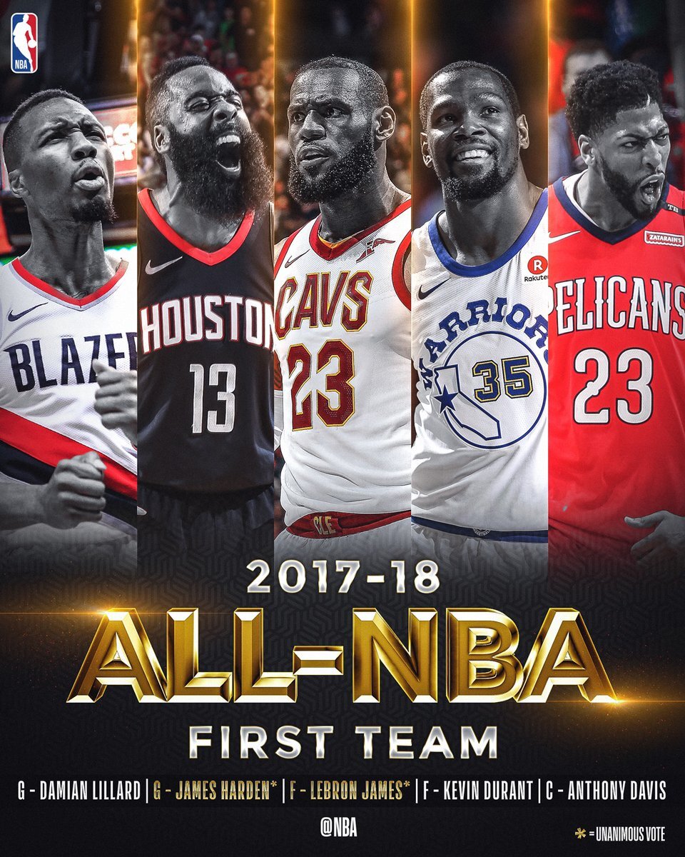 Нба 2017. Символическая пятерка. All NBA Teams. Символическая пятерка баскетбол.