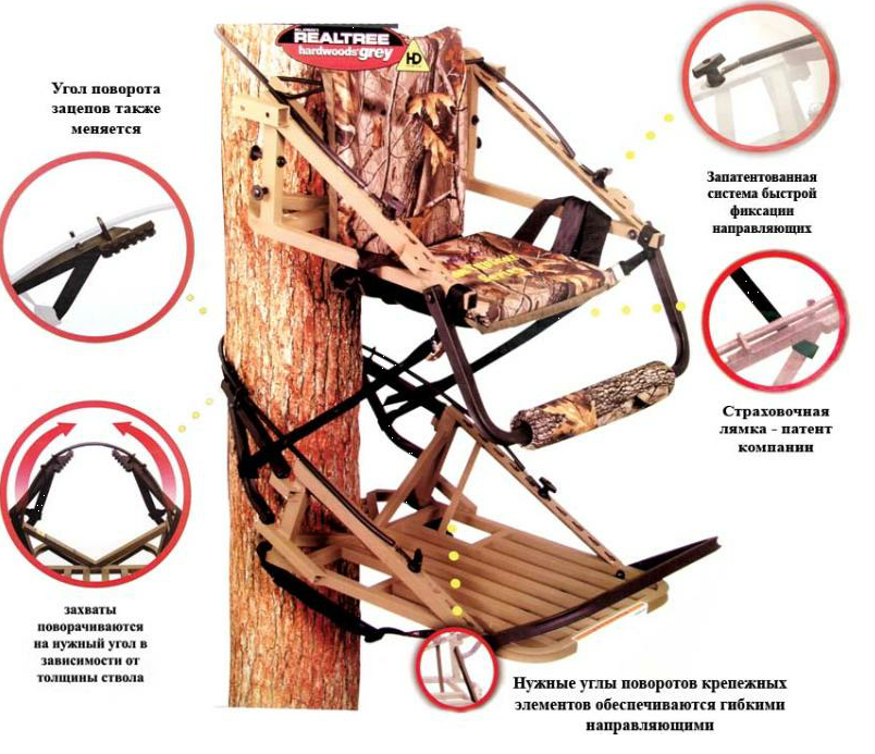 Лабаз-самолаз ShotTime Treestand, не требующий лестницы, сталь, камуфляж - лес, 98х62х30см. - NVEC