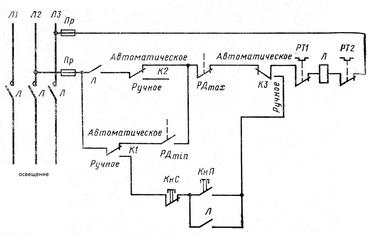 Схема автоматики компрессора 380в. Электрическая схема электропривода компрессора. Схема подключения насоса с автоматическим и ручным управлением. Схема автоматического и ручного управления электродвигателем.