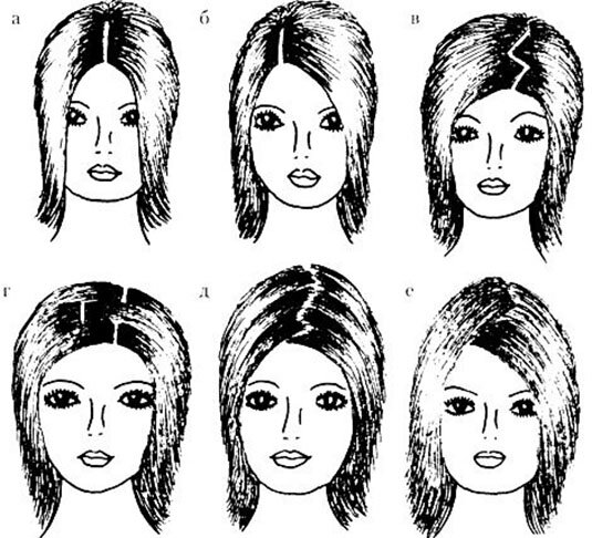 Разные виды проборов