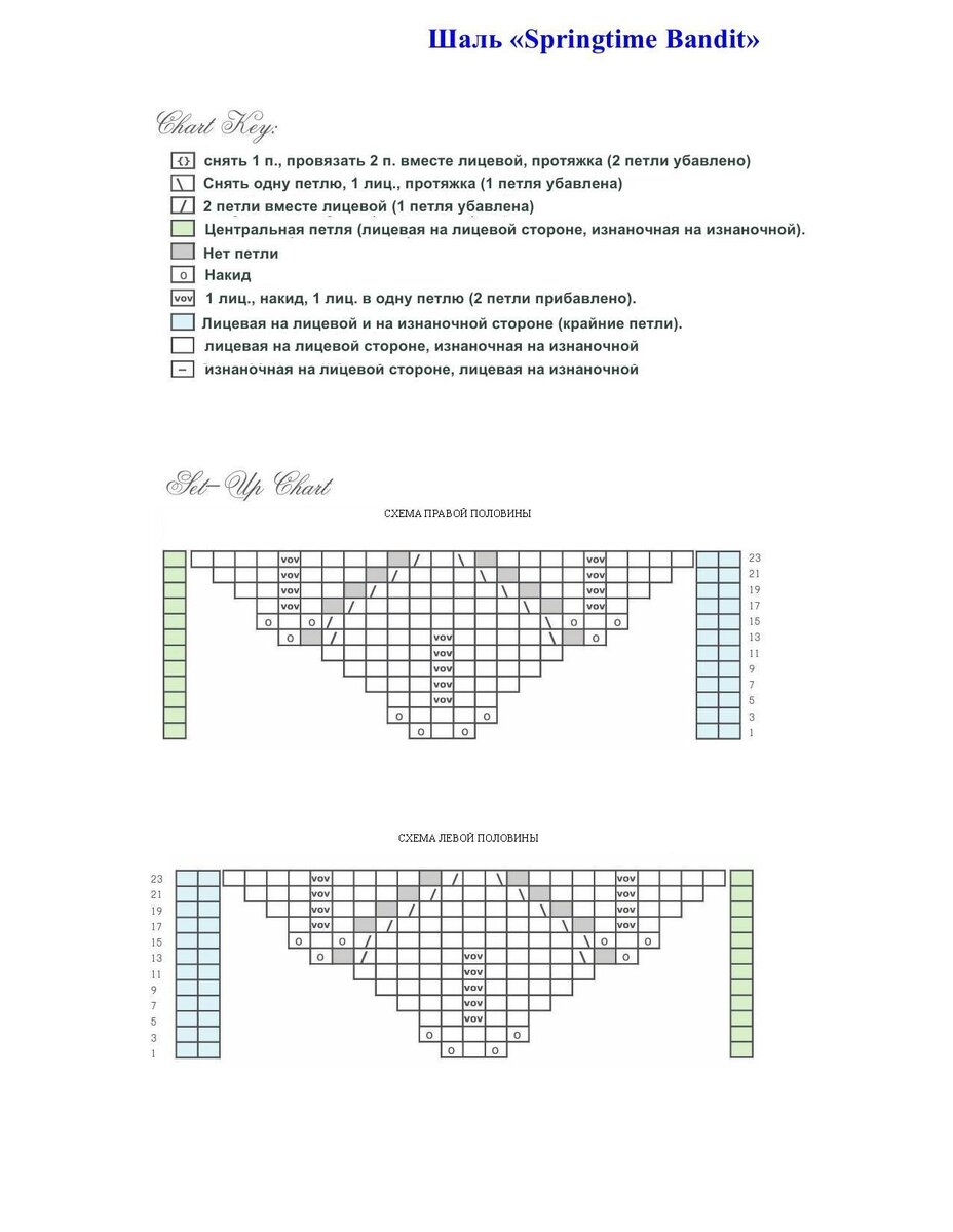 Шаль мелодия весны схема и описание вязания на русском языке