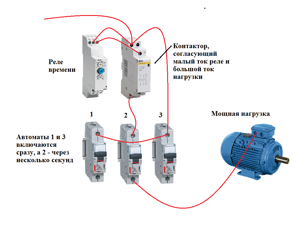 Цифровой терморегулятор XH-W3001(220вольт), новый, в наличии. Цена: 550 ₽ в Уссу