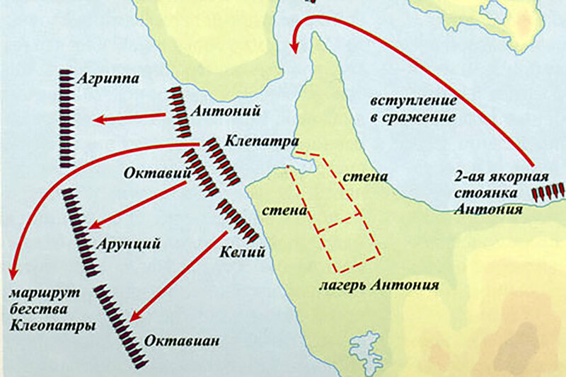 Морское сражение у мыса акций