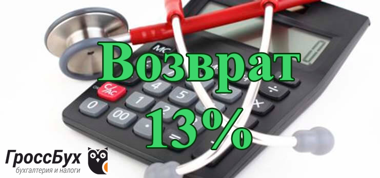 13 процентов. Возврат 13%. Картинки возврат 13 процентов.