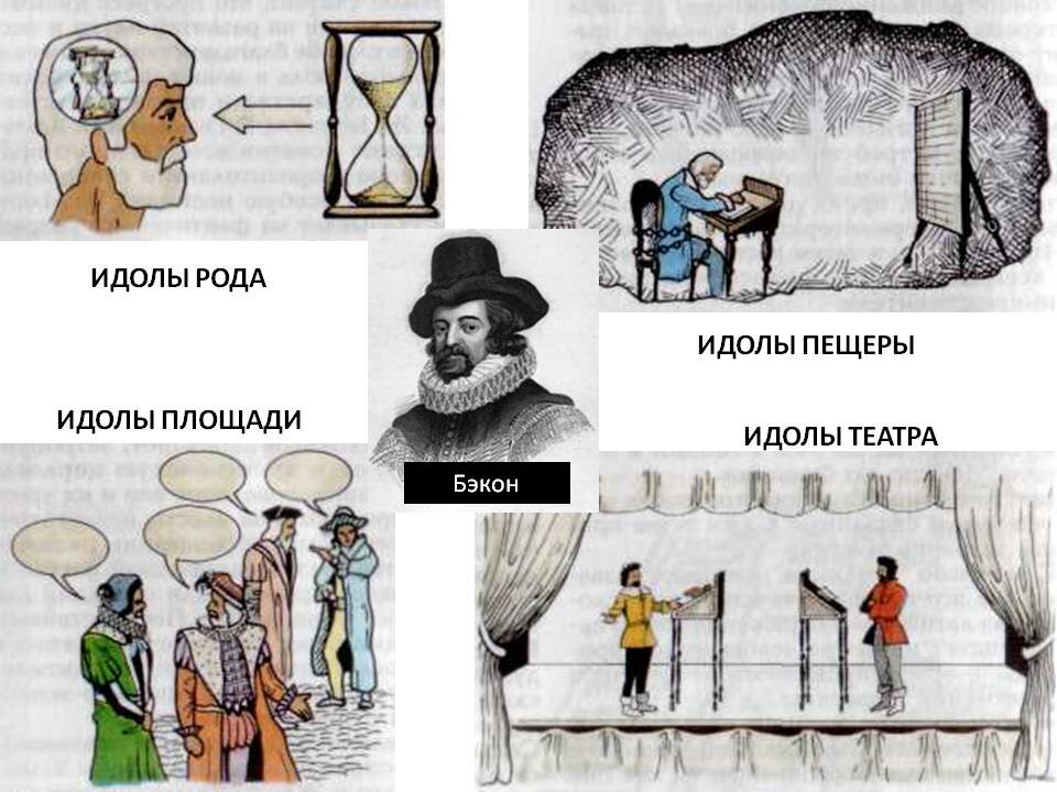 Эмпиризм картинки для презентации