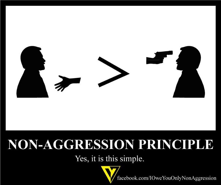 Non political. Non aggression principle. Non aggression principle Россия. Non agression logo. Пушкин и либертарианство.