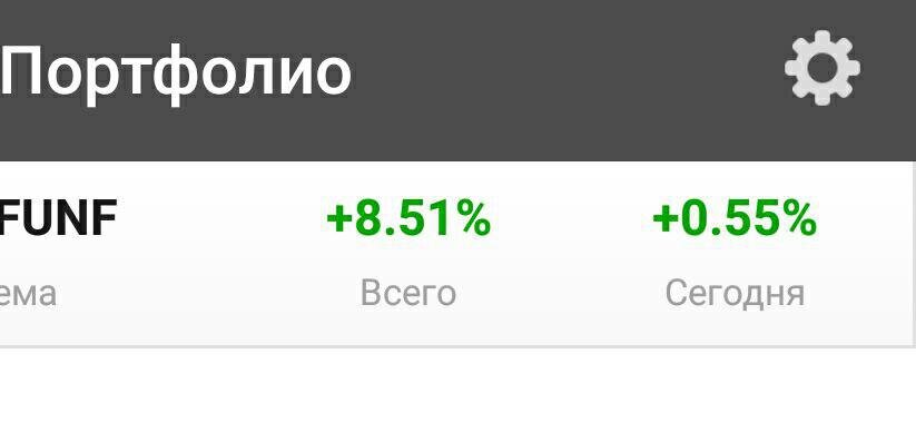 Эксперимент 1000. Эксперимент 1000
