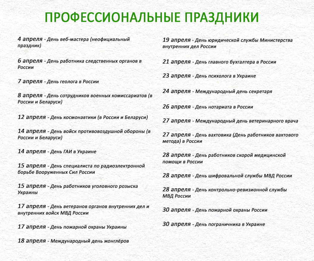 Календарь всех праздников. Календарь профессиональных праздников. Список праздников. Профессиональные праздники. Ппофессиоеаоьеые праздник.