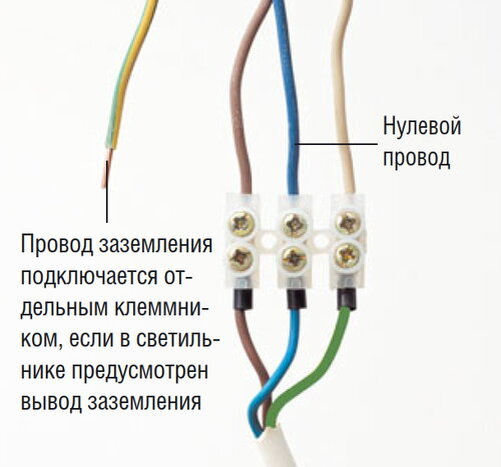 Какой провод использовать для подключения светильника