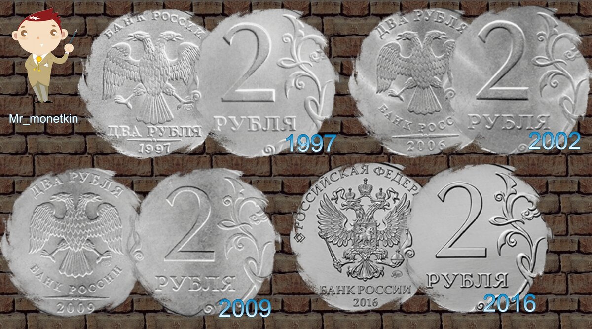 2 рубля и ее внешний вид, менявшийся в течение времени