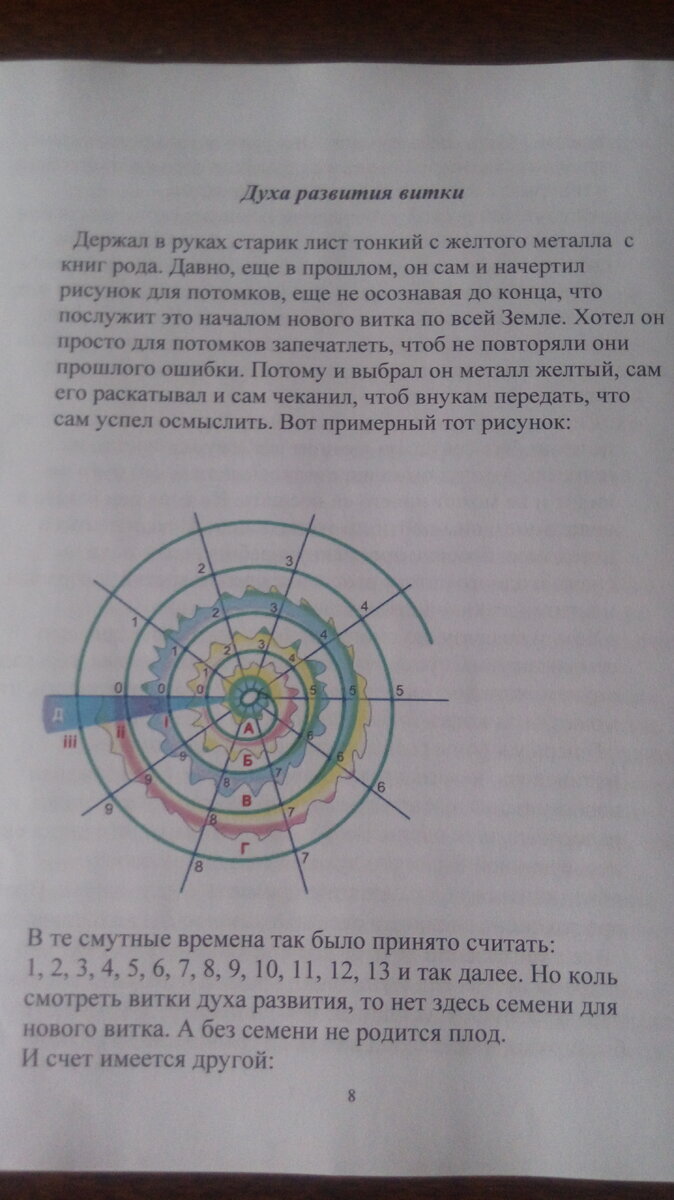 ?? НОУ-ХАУ!Краткий Анонс книги У-РоД-Ъ Асожий. | У-Род-Ъ Асожий | Дзен