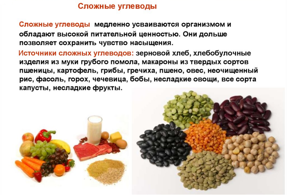 Источники сложных углеводов
