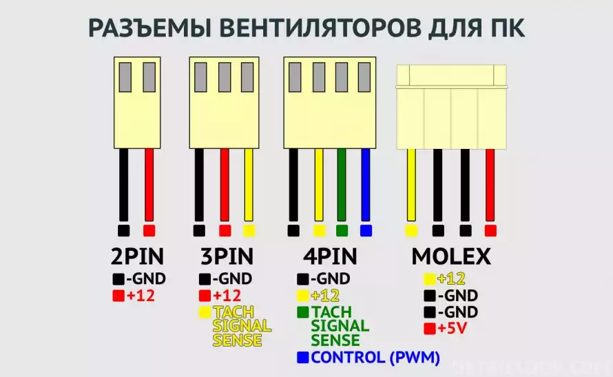 Универсальная LED подсветка 15-24