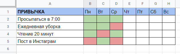 Простой трекер ежедневных привычек. Можно расширить трекером приема витаминов и лекарств.