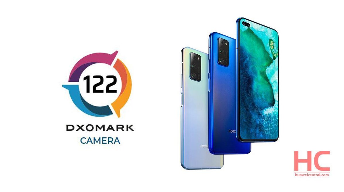 Honor V30 Pro побил качеством камеры Huawei P30 Pro в рейтинге DXOMARK |  Droidnews.ru | Дзен