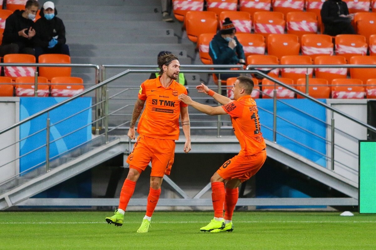 трансферы урала. ранджелович футболист урал. фк урал. трансферы урала. фк урал.