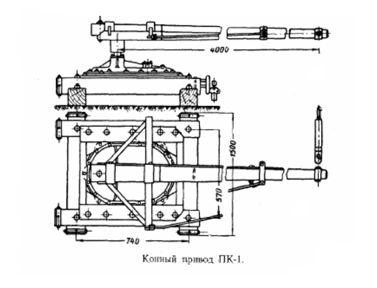 Габариты конного привода