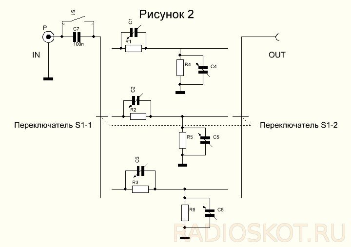 Изображение взято с https://radioskot.ru/publ/vkhodnye_uzly_samodelnykh_oscillografov/1-1-0-1328