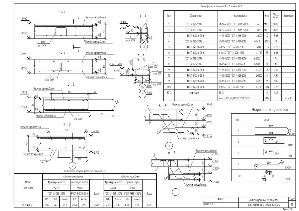 Пример страницы Конструктивных решений