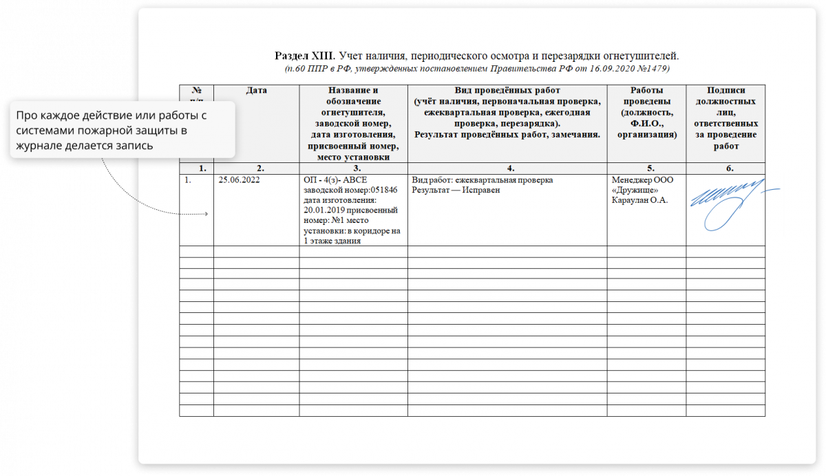 Первичное обследование пожарной сигнализации. Объявление о проверке пожарной сигнализации образец.