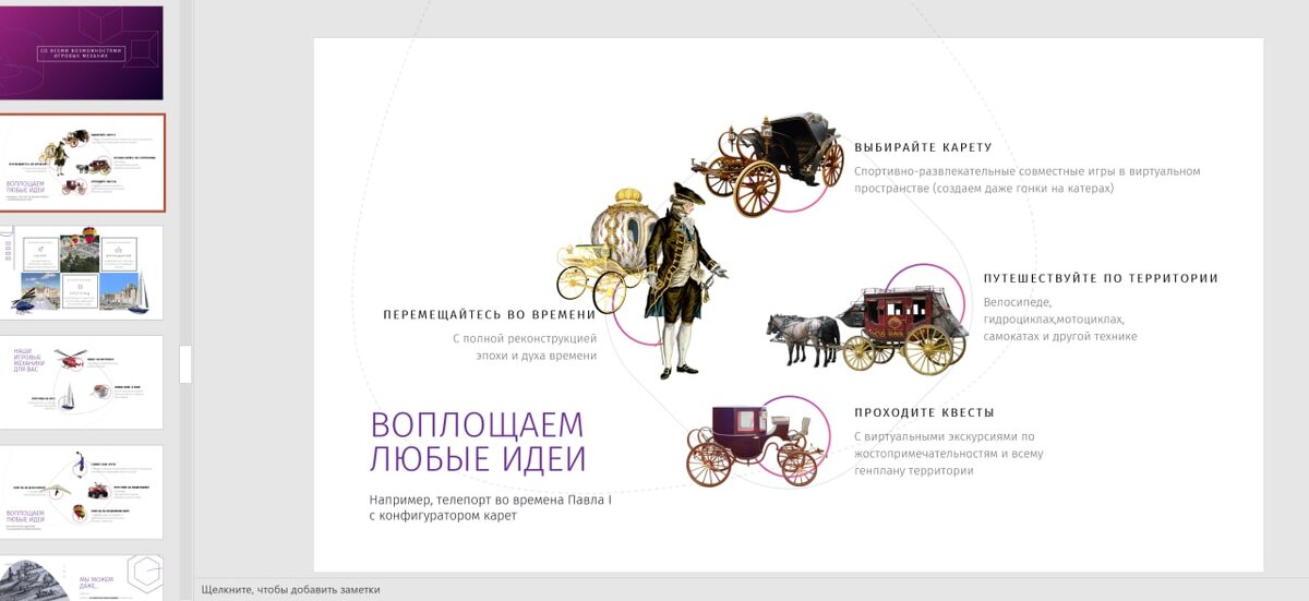 Игровые механики для виртуализации усадьбы