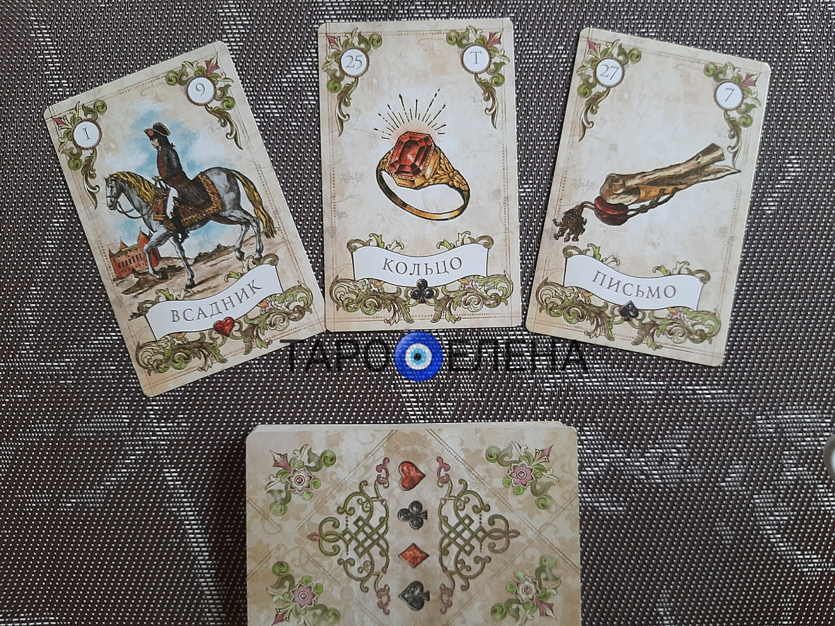 Расклад для РАКОВ