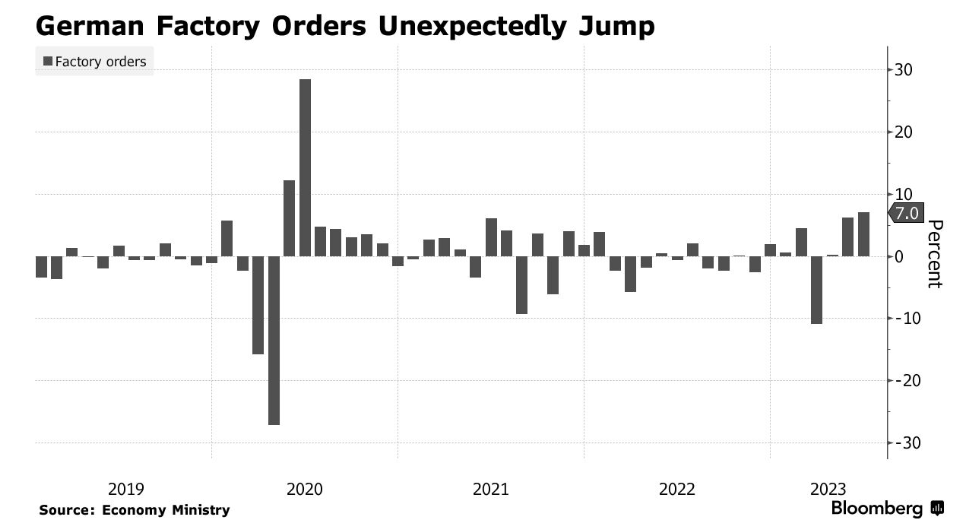 Доброе утро, всем привет!С понедельником. Посмотрим, что там на выходных.Все уже, конечно, в курсе, но... Я даже и не знаю, как вам сказать... стыдно...-9