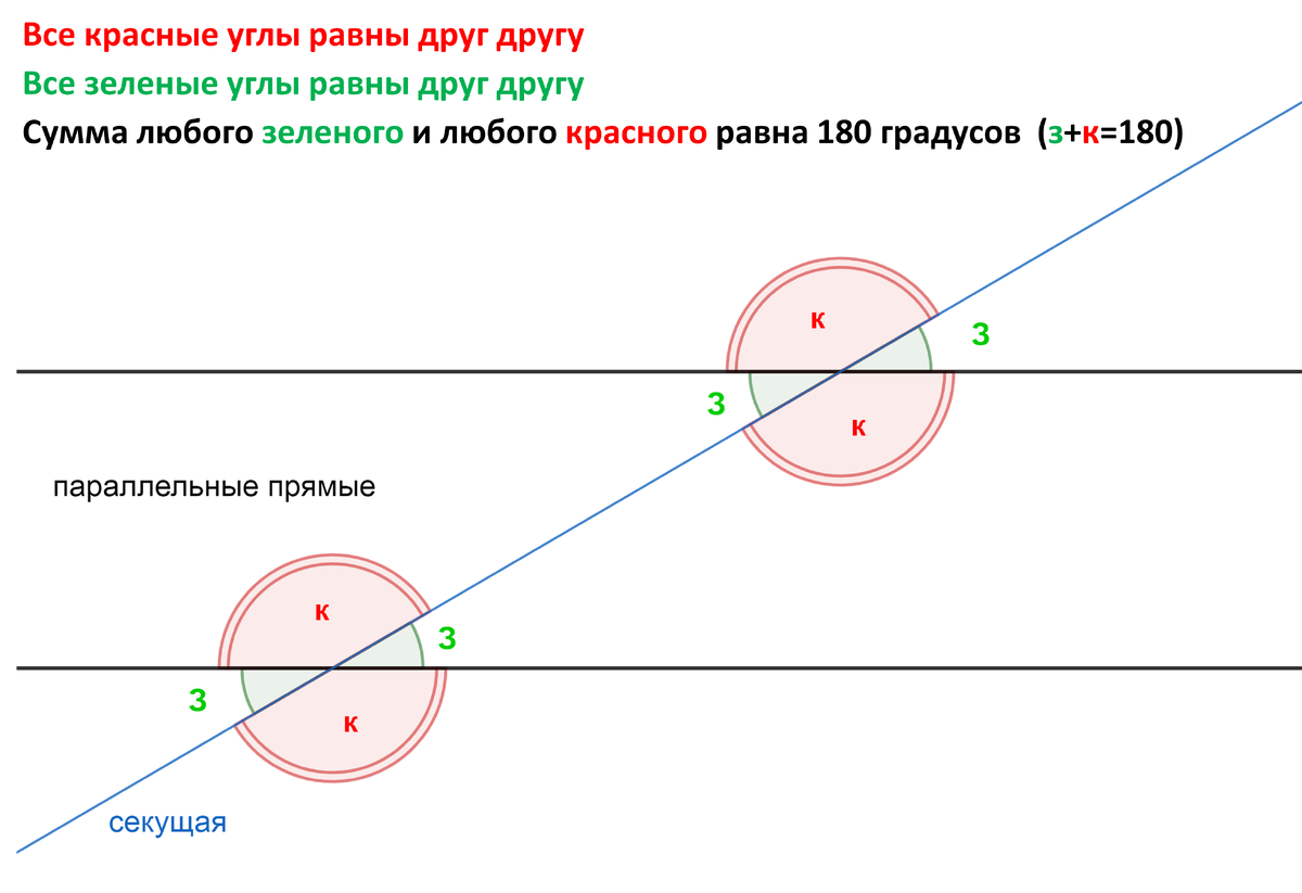 рисунок автора