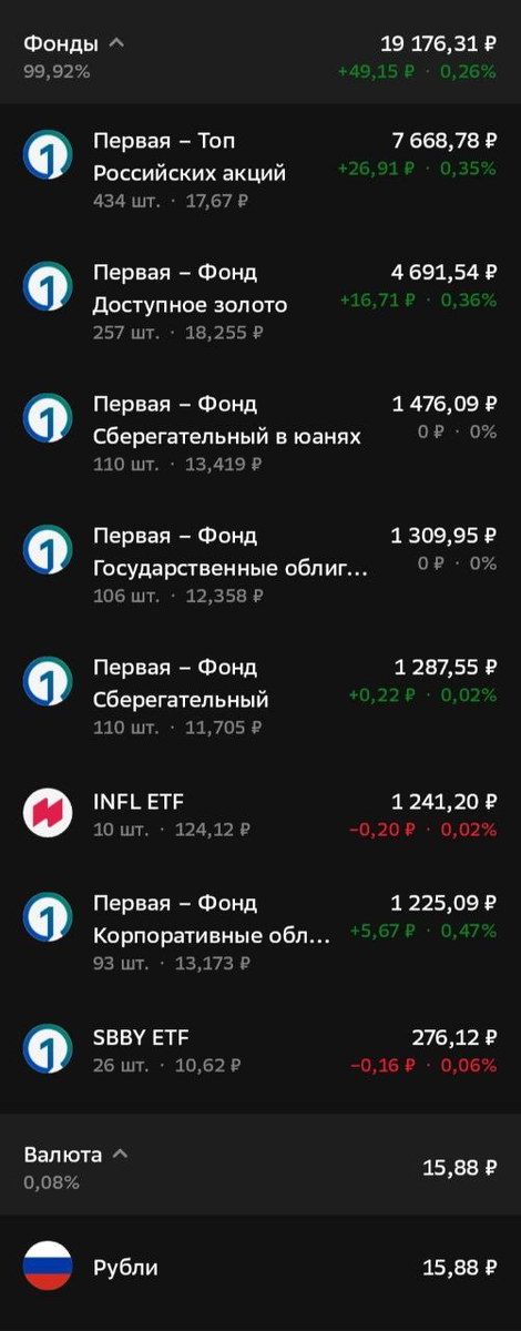-1-2