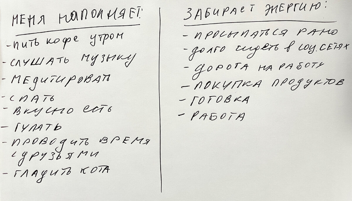 Путь от «мелочей» к главным жизненным победам. Отслеживаем свои достижения  и играем в игру на основе таро. | Бережный таролог Настя Лепешко • TAROT  NEW I | Дзен