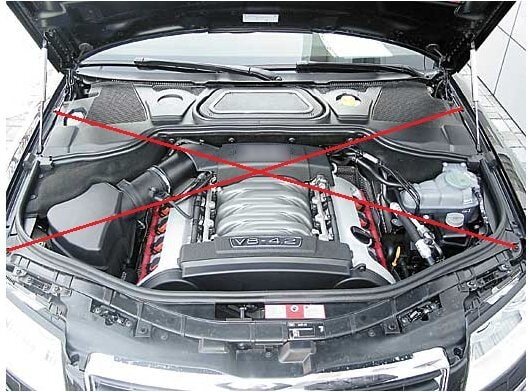 Проверка геометрии кузова