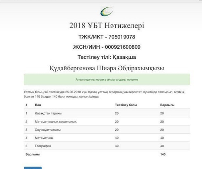 География тест ұбт. Сертификат ЕНТ. ЕНТ 140 баллов. Сертификат ҰБТ. 140 Баллов ЕНТ сертификат