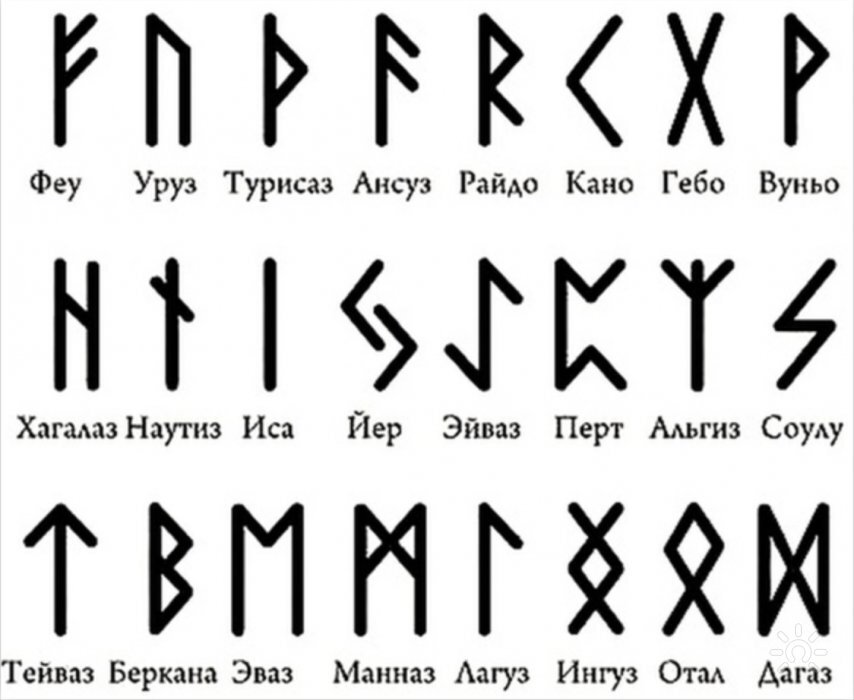 Слово runa значит «тайна». Рунами назывались и древнейшие письмена скандинавов, первоначально использовавшиеся только в магии; позднее их стали употреблять как алфавит. Как гласят сказания, людям секрет рун некогда поведал Один. Это указывают на весьма давнее, нисходящее в глубочайшую древность время, когда руны, как дар богов, употреблялись их потомками и жрецами, мудрейшими в народе. «Не подвержено также никакому сомнению, что по мере того, как рунические буквы становились известнее и употреблялись для пособия памяти, ими пользовались лучшего сохранения законов в памяти граждан; лагманы, ежегодно обязанные публично читать законы, прежде всего напали на мысль с помощью письма сохранить их от забвения, как для себя, так и для потомства. ... На употребление рун, как письмен, указывают также письмена Старшей Эдды, самые древние дошедшие до нас памятники баснословия и поэзии скандинавов. Руны чертились установительницами закона, норнами, обрекавшими на смерть воинов и возвещавшими чадам мира приговоры судеб».
А. Стриннгольм отмечает сходство северных рун с древними письменами почти всех европейских народов, в частности с ионийской (древнегреческой) азбукой, указывая на сходство в начертании, значении и количестве букв. Причиной этого сходства он считает происхождение всех этих азбук от одного общего источника.
Далее Стриннгольм вновь говорит о связи скандинавской культуры с Азией: «...Везде встречаются нам указания, подтверждающие глубокую древность рун и их азиатское или фракийское происхождение; можно сказать, что северное сказание об Одине, как изобретателе рун, подобно греческому о Кадме, не без основания указывает на введение азбуки на Севере поселившимся там поколением богов  и жрецов, которые принесли туда разные искусства и художества и тем положили основание своему значению и власти».
Ореол таинственности, окружающий руны во всех древних сказаниях, доказывает, что в древности руны считались тайным знанием. Подтверждает это и тот факт что оружие, сосуды, украшения, найденные во множестве в родовых курганах, не представляют никаких следов рун, они принадлежали к числу высших знаний, и эти знания были достоянием жрецов.
«Вафтруднир, мудрый исполин (Jatte), прошедший девять миров и в состязании с Одином высказавший свои знания о первобытных временах, о происхождении неба, земли и богов, о всеобщем конце, называл это баснословное учение: древние руны, руны богов и йотунов, и когда карл Альвис, также прошедший девять миров, дал ответ на все вопросы Тора о различных названиях неба, земли и других предметов у богов, людей и других существ, Тор изумлён был такой учёностью в знании древности, потому что никогда не видал такого множества древних рун в сердце одного человека».
Упоминание прохождения девяти миров указывает на связь рун с мистериями: тайну рун знал посвящённый, то есть тот, кто прошёл все ступени посвящения – все девять миров.
Однако с укреплением контактов между Скандинавией и странами континентальной Европы (примерно с середины первого тысячелетия христианской эры) руны постепенно утрачивали своё сакральное значение, все больше и больше превращаясь в «письменность» в привычном значении этого слова.