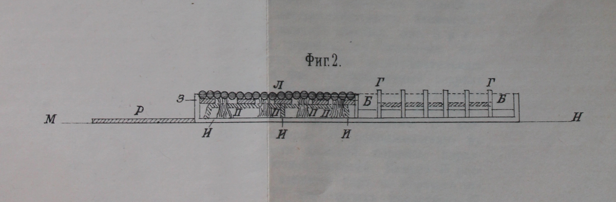 Фиг. 2. Вертикальный поперечный разрез приспособления для дезинфекции подошв обуви