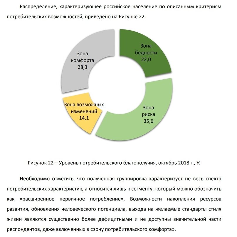 Иллюстрация из исследования