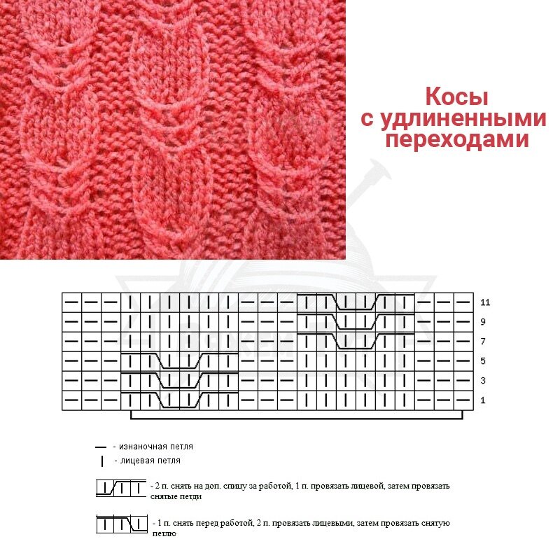 МК ЕЛОЧКА КРЮЧКОМ//ВТОРАЯ ЧАСТЬ//ВЯЗАНИЕ ВЕТОЧЕК//ВЯЗАНИЕ КРЮЧКОМ//CROCHET