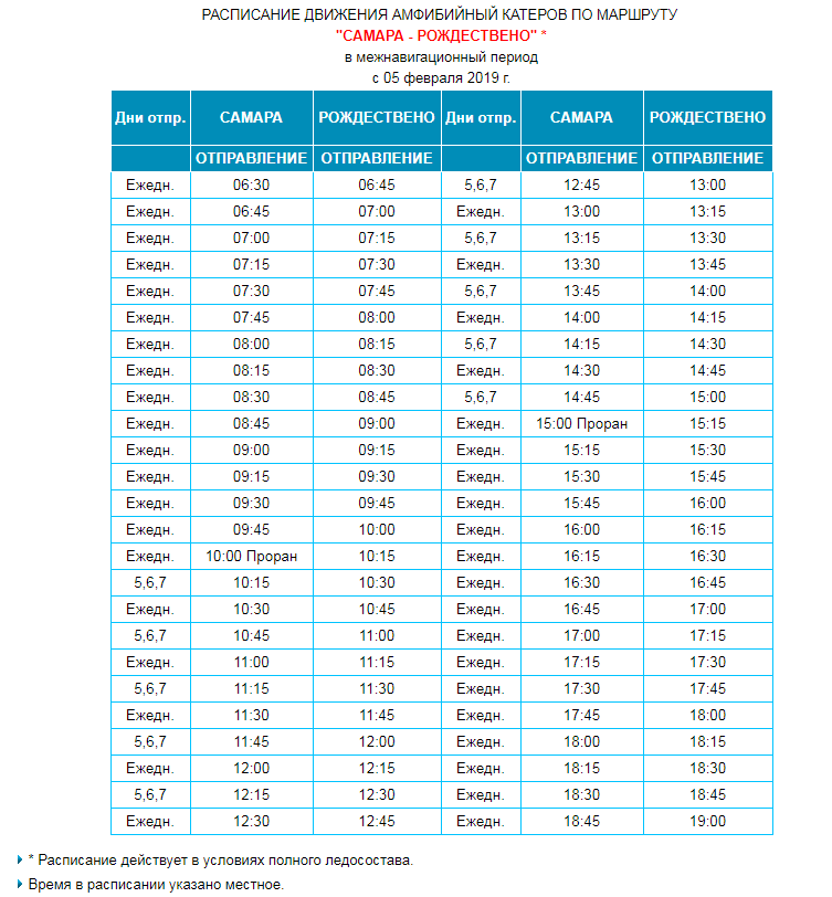 Расписание парома семикаракорск