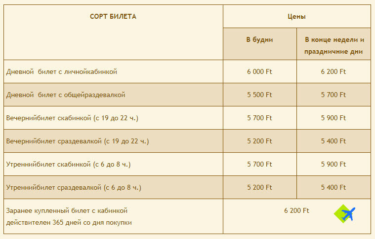 Цены на билеты с официального сайта [источник]