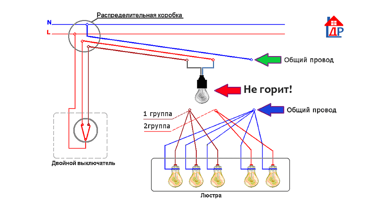 Как подключить два светильника к двухклавишному выключателю Как определить общий провод для люстры без прибора Домашний Ремонт Дзен