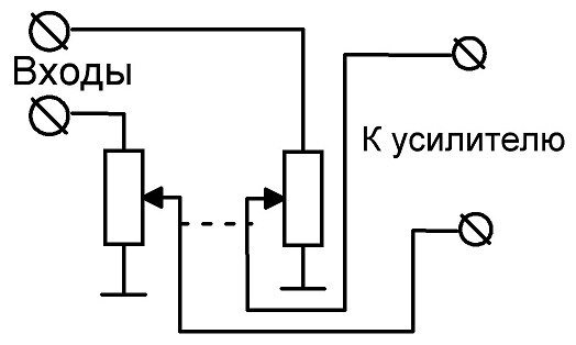 Усилитель на TDAQ